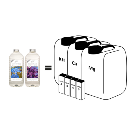 ATI Essentials+ 2 x 2700 ml